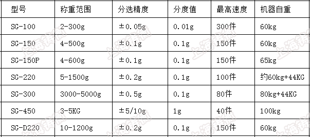 [ʽxC(j)